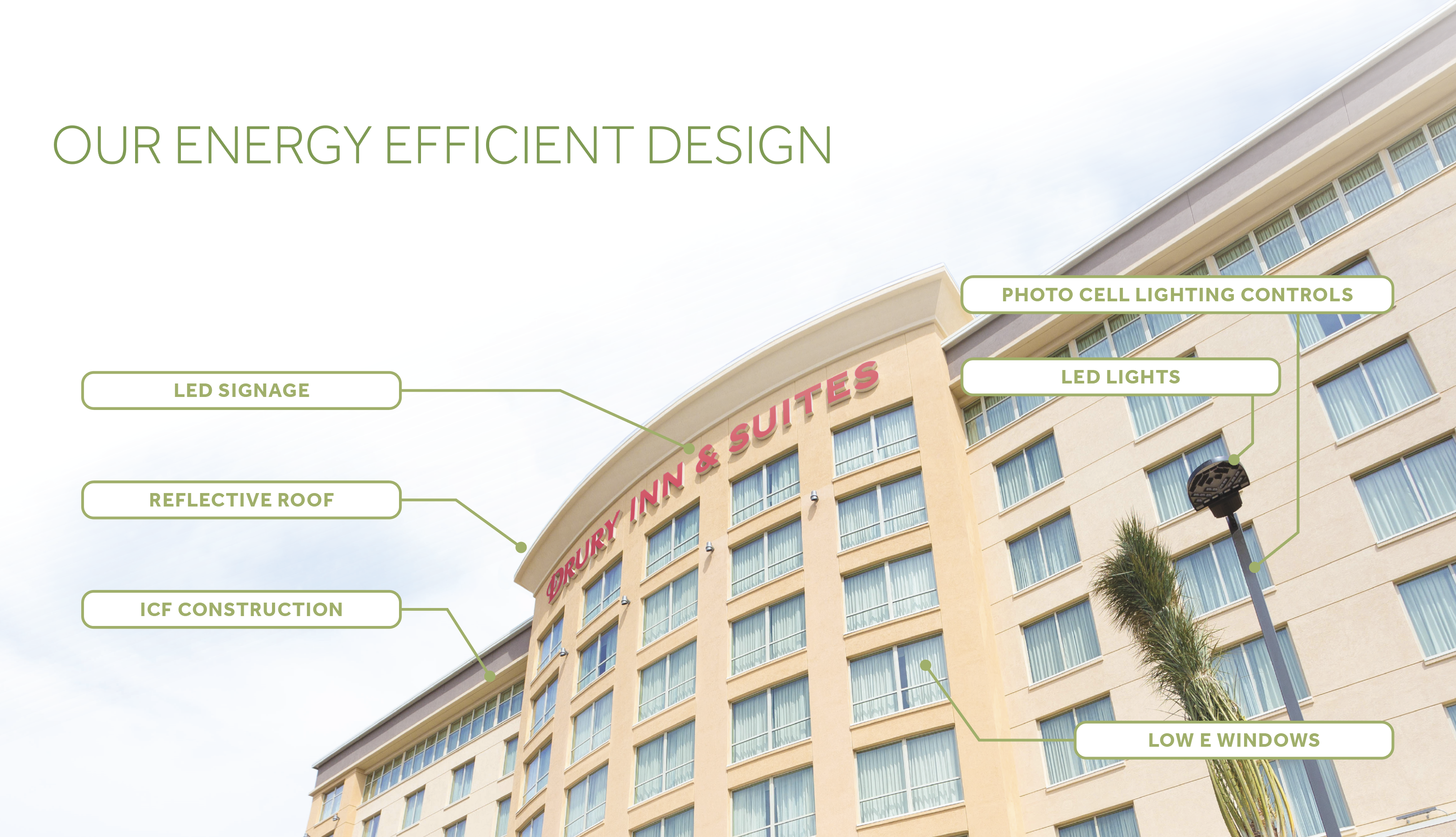 Energy efficient Drury Inn & Suites building exterior 